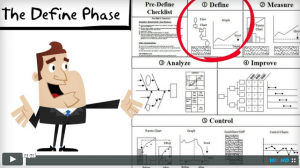 The Define Phase Storyboard