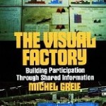 visual factory examples