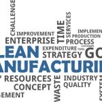Lean Manufacturing: The Basics of Workplace Organization