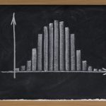 5 Uses for the Histogram