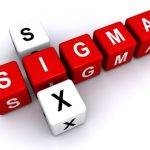 How to Target Pricing Operations with Six Sigma (and Why)