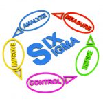 Six Sigma Best Practices in Mission Critical Organizations